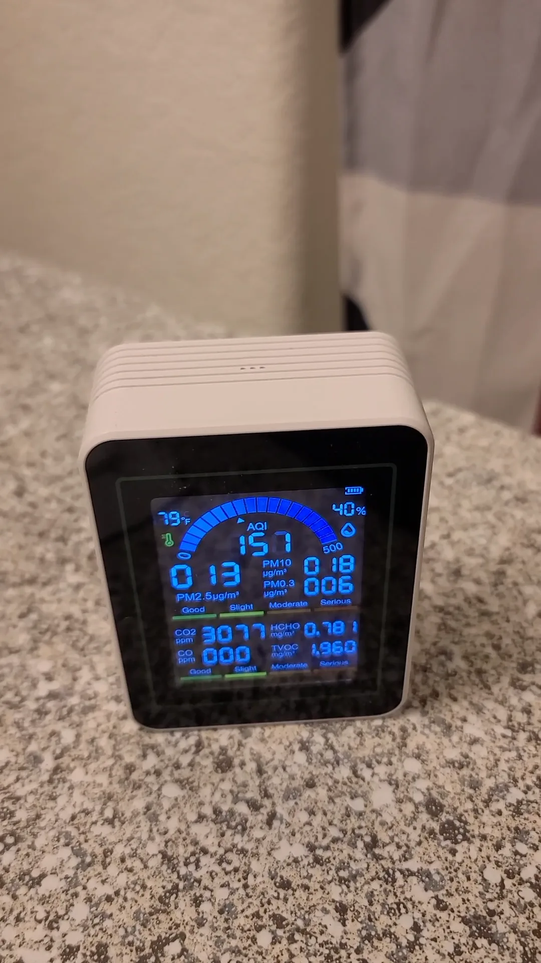 Bathroom poisoned before I entered. Highest reading to date.