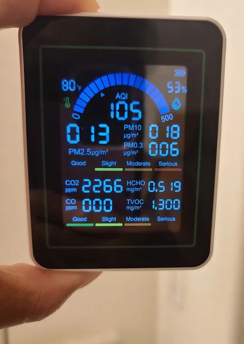 Levels within 8 minutes